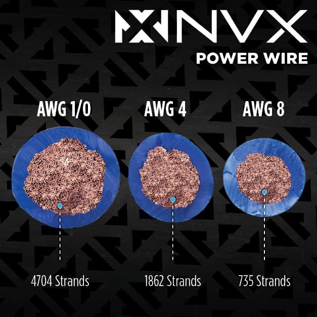 NVX XAPK0 1/0 Gauge OFC Amplifier Wiring Kit | 100% Oxygen-Free Copper Power & Speaker Wire | Supports Up to 4000W | Tinned OFC, ANL/Mini-ANL Fuse Holder, Pre-Terminated Terminals - Image 3