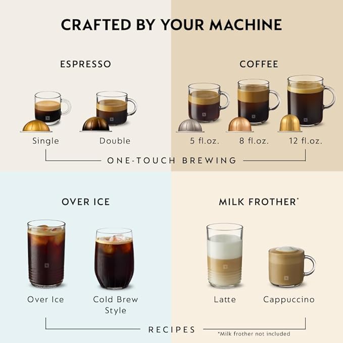 Nespresso Vertuo Pop+ Coffee and Espresso Machine by De'Longhi, Liquorice Black - Image 5