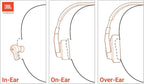 JBL Vibe Beam - True Wireless JBL Deep Bass Sound Earbuds, Bluetooth 5.2, Water & Dust Resistant, Hands-free call with VoiceAware, Up to 32 hours of battery life (Mint) - Image 2