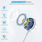 Fast Charger for Apple Watch Charger, USB C 20W iPhone Watch Charger Plug Adapter & Long 6.6FT iWatch Portable Wireless Fast Charging Cable Cord Compatible with Apple Watch Series 9/8/7/SE/6/5/4/3/2/1 - Image 3