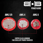 Belva BAK46 (5- or 6-Channel Amp Kit) - Image 3