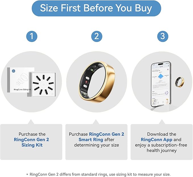 RingConn Gen 2, World’s First Smart Ring with Sleep Apnea Monitoring, No APP Subscription, 12-Day Battery Life, Stress/Heart Rate/Women's Health Tracker, Android & iOS Compatible (Rose Gold, Size 11) - Image 2
