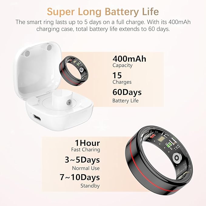 Fit Ring, Smart Health Rings for Women Men with Heart Rate,Blood Oxygen,HRV,Stress Level, Sleep Monitor, Step Tracker, No Subscription Fee, IP68 Waterproof Smart Ring for iphone &Android (Black, 9#) - Image 9