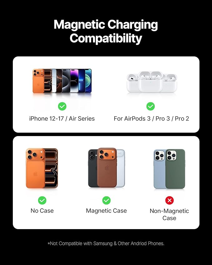 INIU for MagSafe Portable Charger, Slimmest Fast Charging 45W Power Bank 10000mAh with USB C Cable&Stand, Original Qi2 Certified Wireless Magnetic Charger 15W, TSA Travel Basics for iPhone 17-12 Only - Image 7