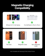 INIU for MagSafe Portable Charger, Slimmest Fast Charging 45W Power Bank 10000mAh with USB C Cable&Stand, Original Qi2 Certified Wireless Magnetic Charger 15W, TSA Travel Basics for iPhone 17-12 Only - Image 7