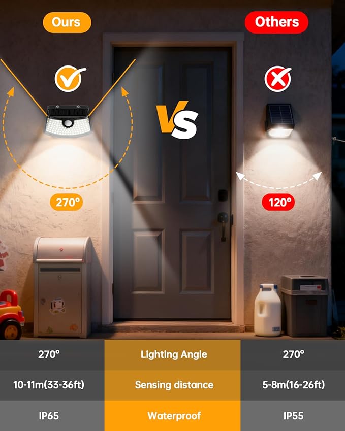Aootek New Solar Motion Sensor Lights 120 LEDs with Lights Reflector,270° Wide Angle, IP65 Waterproof, Step Lights for Front Door, Yard, Garage, Deck (Black, Daylight White, 10-Pack) - Image 4