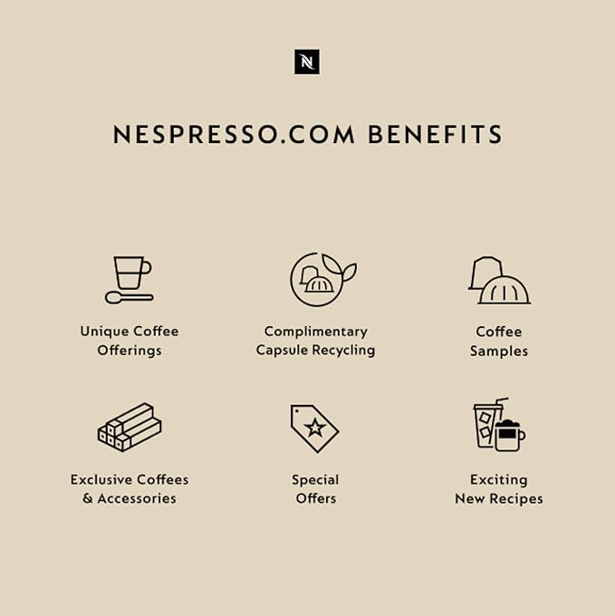 Nespresso CitiZ Original Espresso Machine by De'Longhi, Black - Image 4