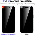 ImpactStrong Anti-Spy Privacy Screen Protector for iPhone 15 (6.1-Inch), 9H Tempered Glass, Shatter-Resistant, Anti-Scratch, Easy Install Kit, Case Friendly, 2-Pack - Image 3