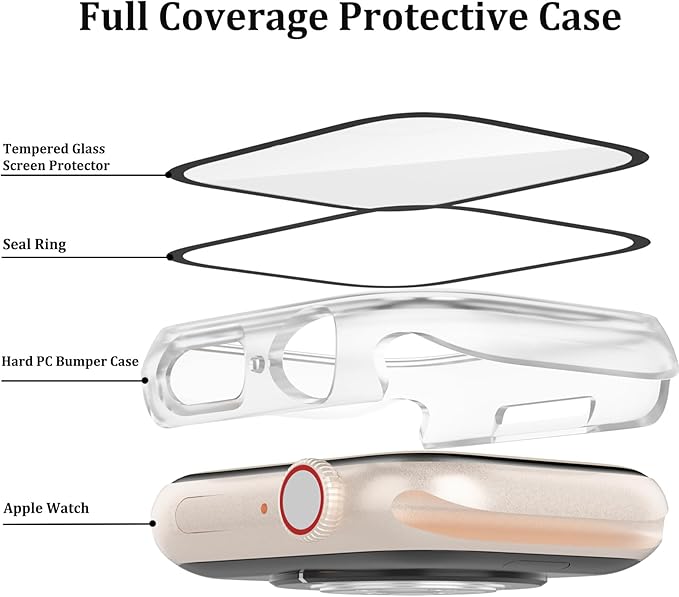 QCKANLJ 2-Pack Waterproof Case Compatible with Apple Watch 40mm SE3/SE2/SE/6/5/4 with Tempered Glass Screen Protector, Full Protective Hard PC Bumper Case Face Cover for iWatch 40 mm Clear*2 - Image 4