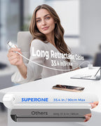 SUPERONE Retractable iPhone Charger, 4-Port USB C Charger Block, iPhone Chargers Fast Charging with Dual USB C Cable, Wall Chargers for iPhones 17/16/15/14/13/12/11 Series, Pad, Samsung, Pixel - Image 2