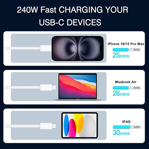 240W iPad Charger Cable - 6ft USB C to USB C Fast Charging Cold for iPad Air 11/13in(M4 M3 M2), iPad 12/11/10th(A18 A16), Mini 8/6 (A17 Pro),iPad Pro 13/12.9/11in(1st 2nd 3rd 4th 5th 6th)Tablet Type C - Image 2