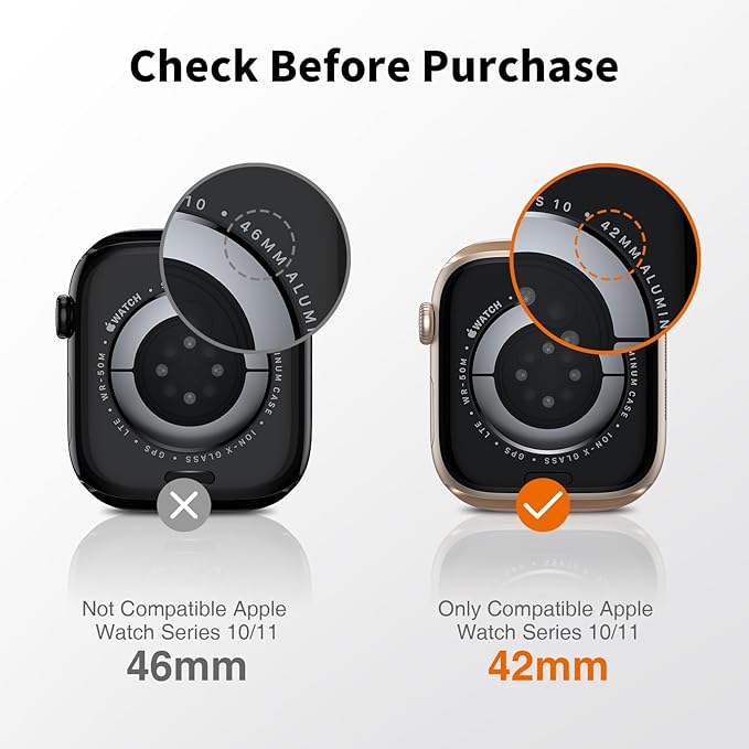 LK 6 Pack for Apple Watch Series 11/ Series 10 Screen Protector 42mm - Anti-Scratch, Self-Healing Soft TPU Screen Protector for Apple Watch 42mm, Bubble Free, HD Transparent, Touch Sensitive - Image 2