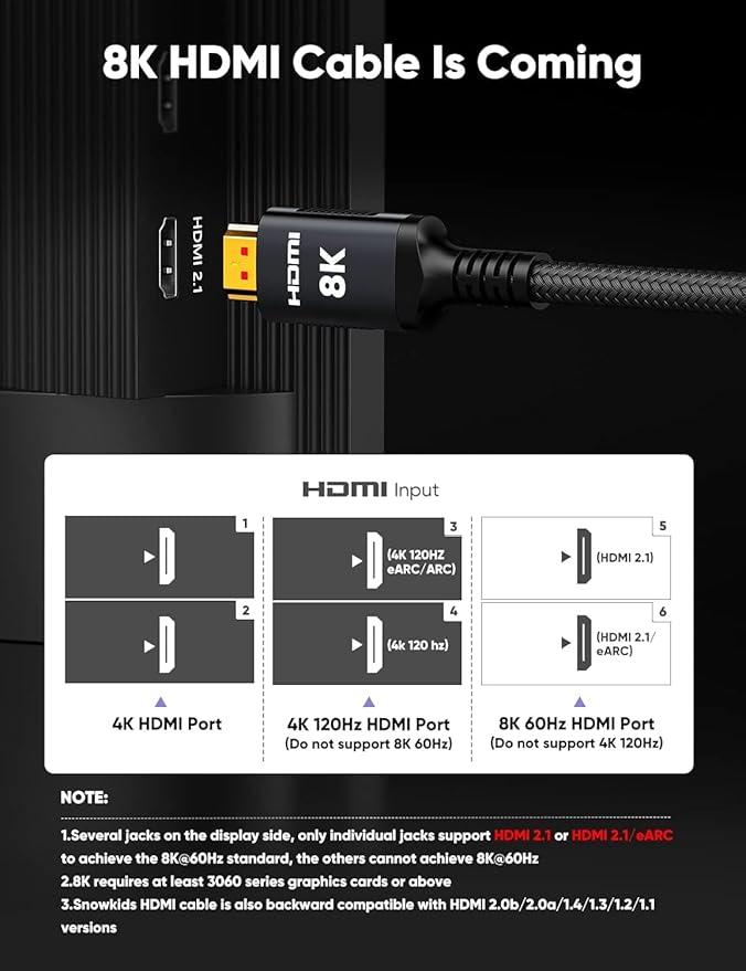 Snowkids 150FT/45M Long 8K HDMI Fiber Optic Cable 2.1, Unidirectional 48Gbps High Speed 8K60 4K Braided HDMI Cord eARC HDR10 2.2&2.3 Compatible for TV/Monitor/PS-5/X-box/Sound System & More - Image 2