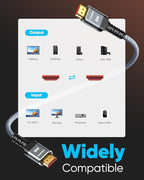 Highwings Extra Short 8K HDMI Cable 1.72ft Total Length, 1.36ft Cable Length, Ultra High Speed HDMI Braided Cord-4K@120Hz, 8K@60Hz,eARC, Compatible for PS5,Monitor,PC and More - Image 6