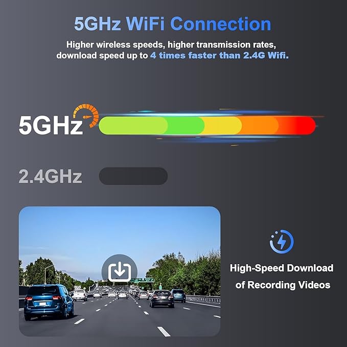 Dash Cam Front Rear,4K HD Dual Dash Camera for Cars,Included 64GB Card,Built-in Wi-Fi GPS 5G,170°Wide Angle,3.2" IPS Screen,Night Vision,Loop Recording,HDR,App Control,24H Parking Mode - Image 6