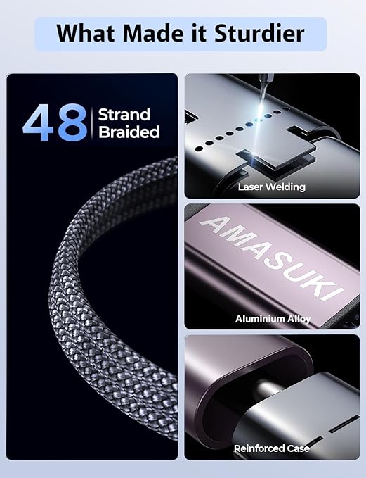 Travel Essentials,3 in 2 USB C Cable for Apple Watch Charger,iPhone Charger,Multi Charging Cable,Cruise Vacation Camping Essentials,Portable for iWatch Series 11-2/Ultra/SE & iPhone 17-12,Car,0.7FT - Image 8