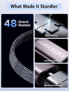 Travel Essentials,3 in 2 USB C Cable for Apple Watch Charger,iPhone Charger,Multi Charging Cable,Cruise Vacation Camping Essentials,Portable for iWatch Series 11-2/Ultra/SE & iPhone 17-12,Car,0.7FT - Image 8
