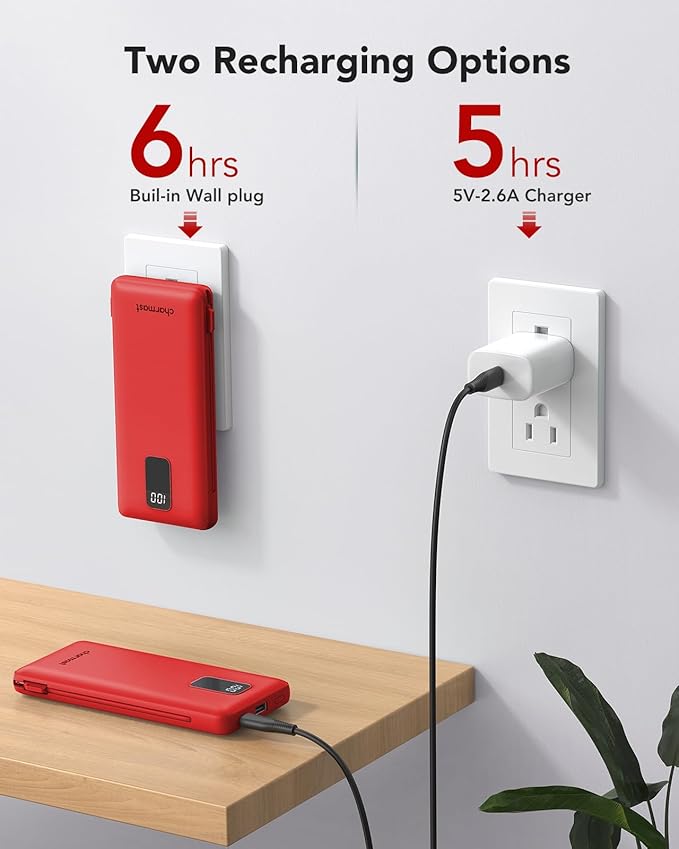 charmast Portable Charger,Power Bank Built-in Cables and AC Wall Plug,10000mAh USB C Fast Charging,External Battery Pack Slim,Travel Essentials Compatible with iPhone,iPad,Samsung,Android - Image 5