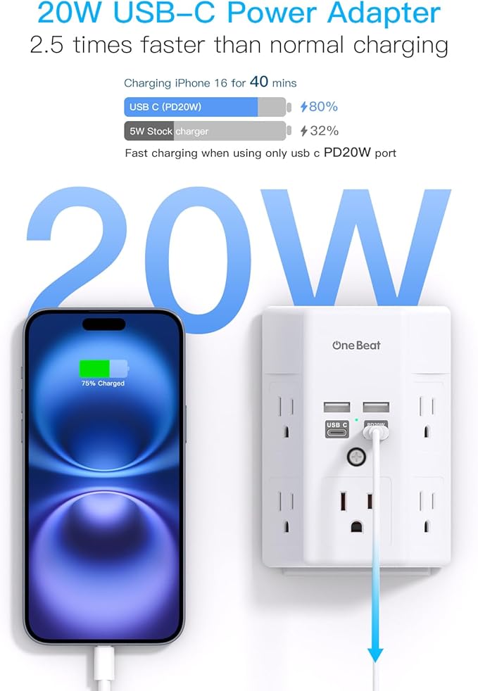 Surge Protector, 5 Outlets Extender with 4 USB Ports(USB C PD20W), 3-Side 1680J Power Strip Multi Plug Outlet Expander, USB Wall Charger, Outlet Splitter Adapter Wall Mount for Home Office(White) - Image 2