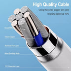 Fast Charging for Apple Watch Charger, 6.6FT Long [MFi Certified] Magnetic iWatch Charger USB C Charging Cable Cord with TypeC Wall Charge Block for Apple Watch Series 11/10/9/Ultra/8/7/SE/SE2/6/5/4/3 - Image 6