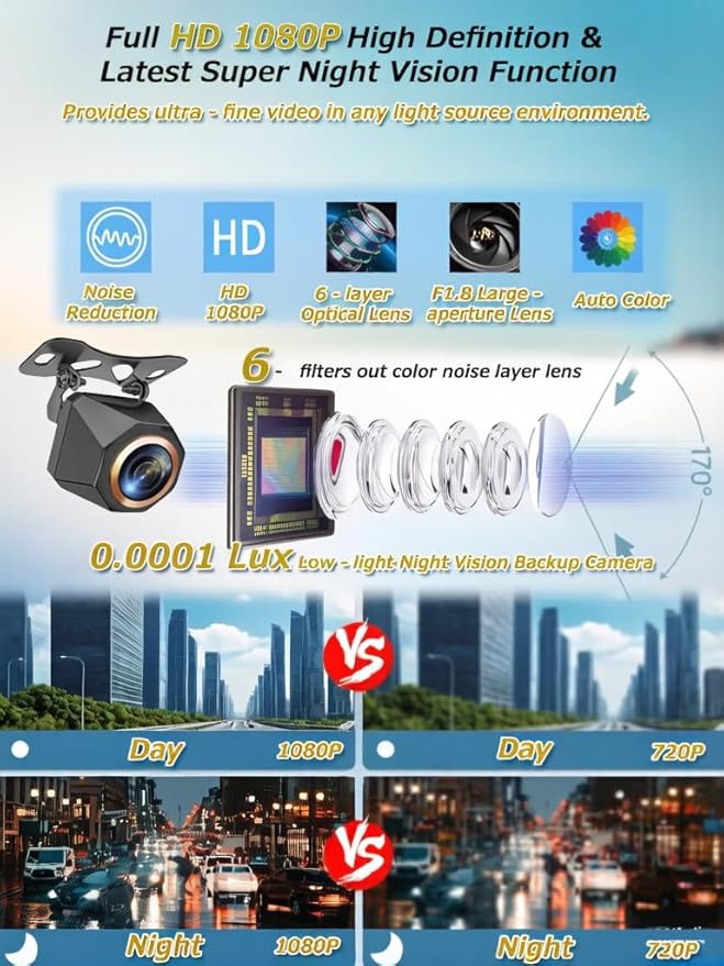 1080P Backup Camera for Car, 3MP 170° AHD CVBS Universal Rear View Camera with Night Vision & 4 Modes,12-24V, IP68K, Guide Line, Mirror/Normal Switch,Rear/Front/Side cam for car,SUV,truck, large truck - Image 2