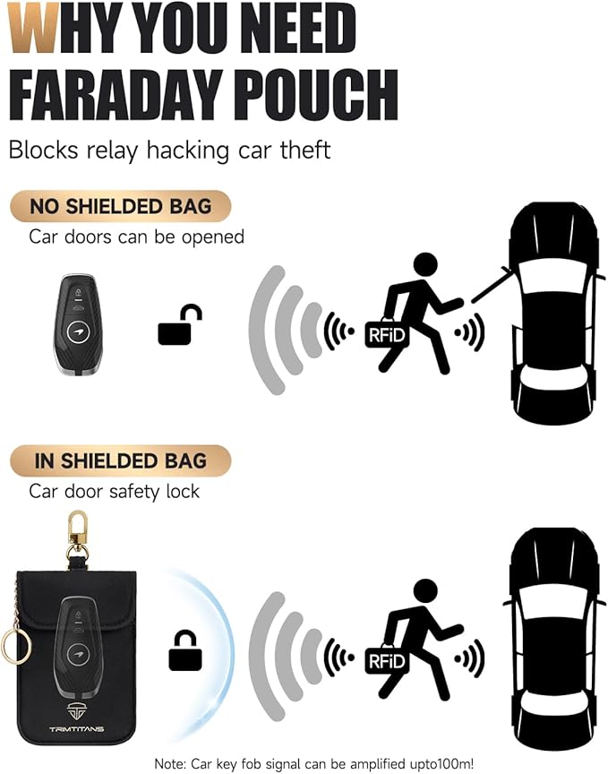 2 Pack Faraday Pouch for Car Keys Anti-Theft Key Fob Protector Case, 110dB Car Alarm System, Anti-Theft Vibration Alarm with 10 Levels Sensitivity Adjustable - Image 4