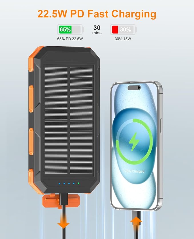Solar Charger Power Bank 38800mAh, PD 22.5W USB-C Fast Charging Portable Charger with 4 Built-in Cables, External Battery Pack with Dual LED Emergency Flashlights for Camping, Hiking, Outdoor Use - Image 7