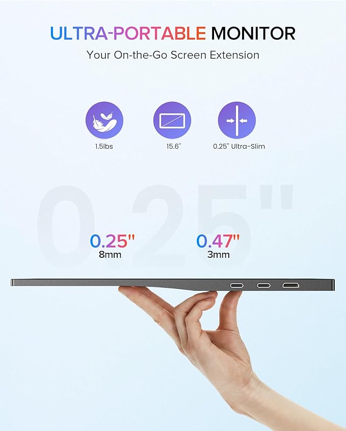 Newsoul Portable Monitor 15.6'' Ultra-Slim Travel Monitor 108%sRGB | 2000:1 Contrast USB C Mini HDMI Plug & Play IPS Monitor Built-in Stand | Speakers External Screen for Laptop Phone Game Console PC - Image 3