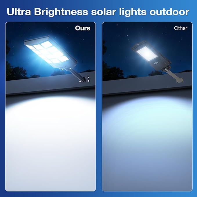 Sunwish Solar Lights Outdoor Waterproof 5000W, 6500K LED Solar Street Light with Motion Sensor & Dusk to Dawn, Security Flood Lights Outdoor with Remote Control for Parking Lot, Yard, Garage（2-Pack） - Image 2