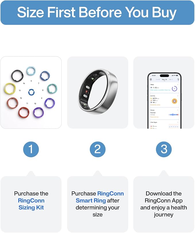 RingConn Gen 2 Air Sizing Kit - Size First Before You Buy - Choose from 9 Sizes - Sizes 6 to 14 - Image 2