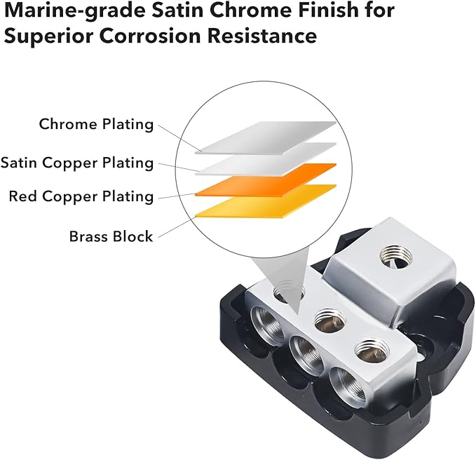 RECOIL DB13P 3 Way Power Distribution Block, 1 X 0/2/4 Gauge in / 3 X 4/8 Gauge Out Power Distribution Ground Distributor Block for Car Audio Amplifier Splitter 2 Pack - Image 3