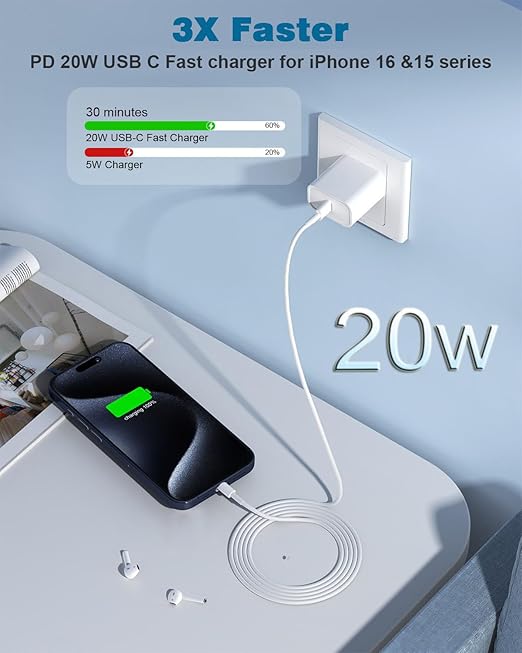 USB C Charger for iPhone 17/16 Charger Fast Charging,Type C Charge Apple Fast USB C Wall Chargers Block Adapter 6FT Charging Cable Cord for iPhone 17 Pro Max/Air/16/16Pro/15/15 Plus/iPad Pro/Air/Mini - Image 2