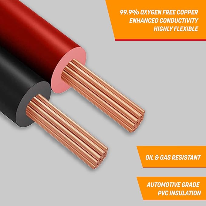 GS Power 12 Gauge Wire 100ft Oxygen Free, OFC Pure Copper Electrical 12v Low Voltage Speaker Wire Spool, 12AWG for Electric, Automotive, Trailer, Stereo, RC, Car, Home Theater, LED, Lamp Wiring - Image 4