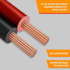 GS Power 12 Gauge Wire 100ft Oxygen Free, OFC Pure Copper Electrical 12v Low Voltage Speaker Wire Spool, 12AWG for Electric, Automotive, Trailer, Stereo, RC, Car, Home Theater, LED, Lamp Wiring - Image 4