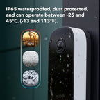 ecobee Smart Video Doorbell Camera (Wired) - with Industry Leading HD Camera, Smart Security, Night Vision, Person and Package Sensors, 2-Way Talk, and Video & Snapshot Recording - Image 7