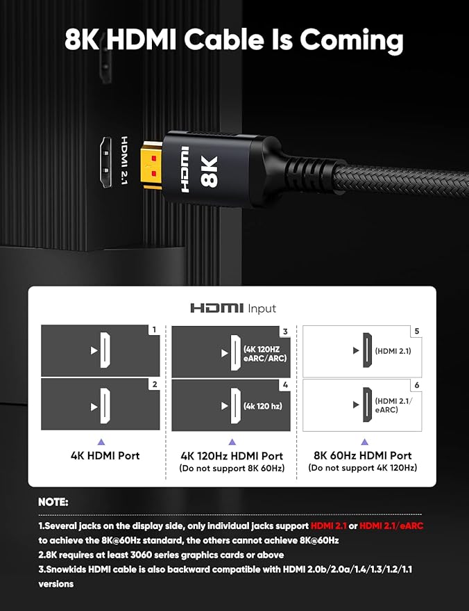 Snowkids 8K HDMI 2.1 Cable 1.5 ft, Non-Slip Nylon Braided, 48Gbps Ultra High-Speed HDMI Cables Cord, 10K 8K@60Hz, 4K@120Hz Compatible for TV/PS-5/X-box/Projector/Sound System & More - Image 6
