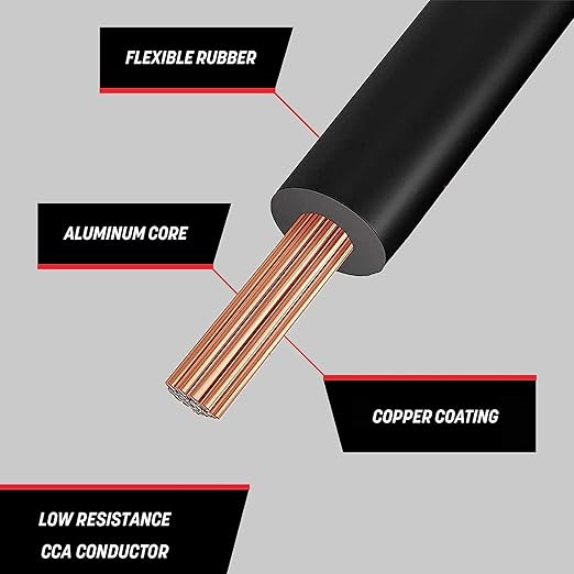 GS Power 100ft CCA 8 Gauge Wire Automotive, Red, 8 AWG 12v, Speaker Electrical Wire Low Voltage Primary for Car Stereo Audio Amplifier Trailer Harness Hookup Wiring DIY - Image 5