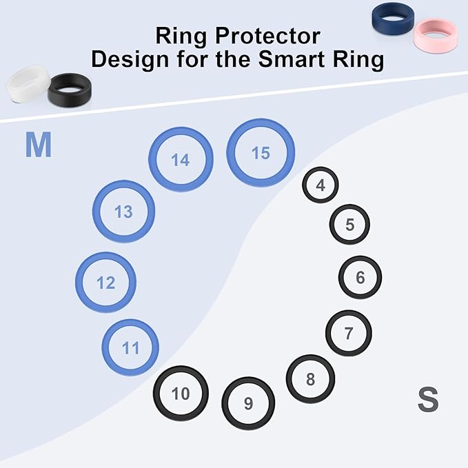 4-Pack Protector Compatible for Oura Ring 4/Gen 4 Ceramic/Ring Gen 3 /ULTRAHUMAN Ring AIR,Silicone Case Finger Wrapper Woking Out Women Men (Black*2+Clear*2, M for 11/12/13/14/15) - Image 2