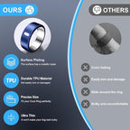 3 Pack Cover Compatible with Oura Ring Gen 4/Oura Ring Gen 3 Horizon/Heritage, Support Charging with Cover on, Anti-Scratch TPU Protector for Men Women (Size 10) - Image 4