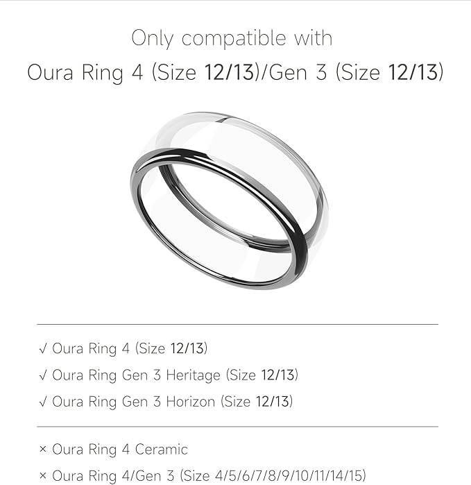 SURITCH 3 Pack Ring Cover for Oura Ring 4 & Oura Ring Gen 3 Horizon/Heritage, Ultra-Thin Anti-Yellow Transparent Ring Protector TPU Case for Oura Size 12/13, Support Charging with Cover on - G/R/S - Image 2