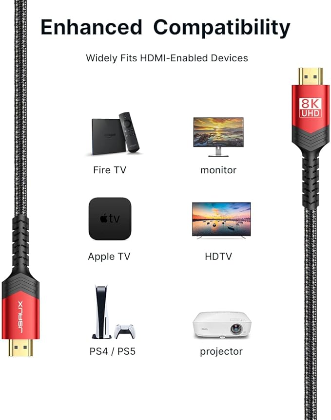 JSAUX 8K Long HDMI Cable 15ft 2-Pack, 48Gbps High Speed HDMI 2.1 Cord, 4K 120Hz/144Hz, 8K@60Hz, Dynamic HDR, DTS:X, 2K, 1080P, 3D, eARC Compatible with Laptop UHD TV Gaming Monitor PS5 PS4-Red - Image 6
