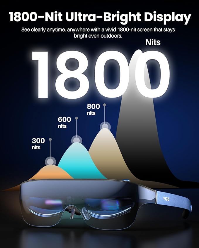 TOZO VIZO V1 AR Glasses with Ultra-Bright Display, Built-in Stereo Speakers, Adjustable Myopia Correction (0–500°), 118" Virtual Mega Screen, 2D/3D Mode Switching Compatible for iPhone/Mac/PC - Image 3