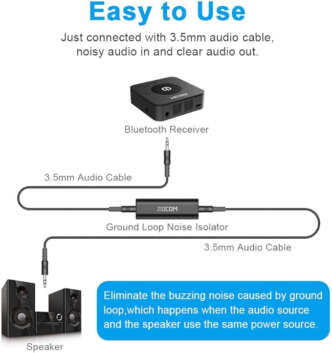 ZIOCOM Ground Loop Noise Isolator, Noise Filter, Eliminate The Buzzing Noise for Your Car Audio System/Home Stereo with Jack 3.5mm Audio Cable (2 Pack) - Image 3