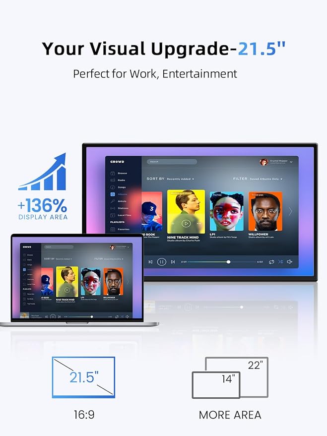21.5'' Large Portable Monitor for Laptop 100Hz Ultra-Fast IPS Gaming Monitor, QLED 125%sRGB | 2000:1 Contrast | Built-in Stand, Speaker and VESA, USB-C HDMI Second Screen Efficient Work Gaming - Image 5