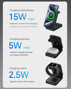 2026 Upgraded 3-in-1 Wireless Charger for iPhone,Travel Magnetic Charger Stand Nightlight Foldable Wireless Charging Station Compatible with Magsafe Charger&iPhone 17/16/15/14/13,Apple Watch&AirPods - Image 3
