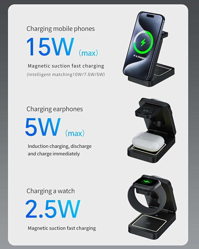 2026 Upgraded 3-in-1 Wireless Charger for iPhone,Travel Magnetic Charger Stand Nightlight Foldable Wireless Charging Station Compatible with Magsafe Charger&iPhone 17/16/15/14/13,Apple Watch&AirPods - Image 3