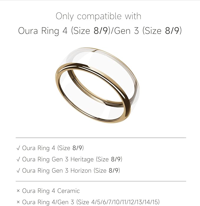 SURITCH 3 Pack Ring Cover for Oura Ring 4 & Oura Ring Gen 3 Horizon/Heritage, Ultra-Thin Anti-Yellow Transparent Ring Protector TPU Case for Oura Size 8/9, Support Charging with Cover on - G/R/S - Image 2