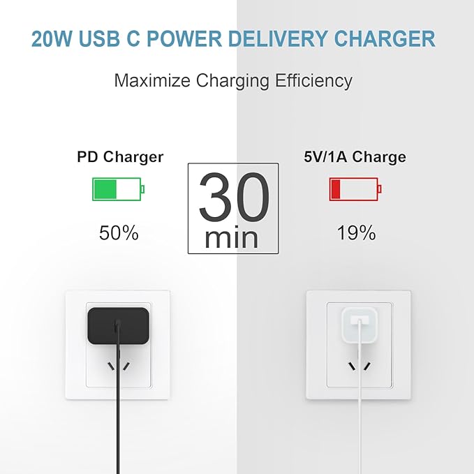 iPhone Charger Fast Charging 10FT iPhones 17 16 15 Charger 3 Pack Type C Chargers USB C Charger Compatible with iPhone Air 17/17 Plus/17 Pro/17 Pro Max/16/16 Plus/16 Pro/AirPods(Black) - Image 3