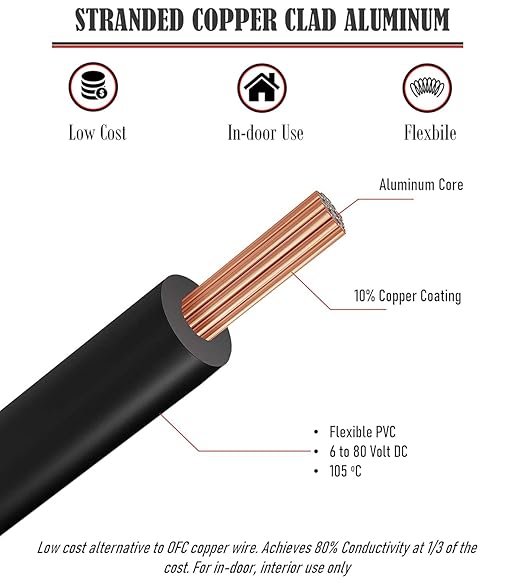 GS Power 100ft CCA 8 Gauge Wire Automotive, Red, 8 AWG 12v, Speaker Electrical Wire Low Voltage Primary for Car Stereo Audio Amplifier Trailer Harness Hookup Wiring DIY - Image 3