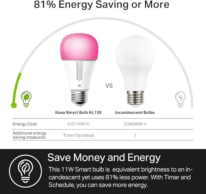 Kasa Smart Light Bulbs,1000 Lumens High Brightness,16M Color Changing,Dimmable Smart WiFi Light Bulb,Compatible with Alexa and Google Home,A19,2.4GHz Wi-Fi only,No Hub Required,KL135,(Pack of 8) - Image 6